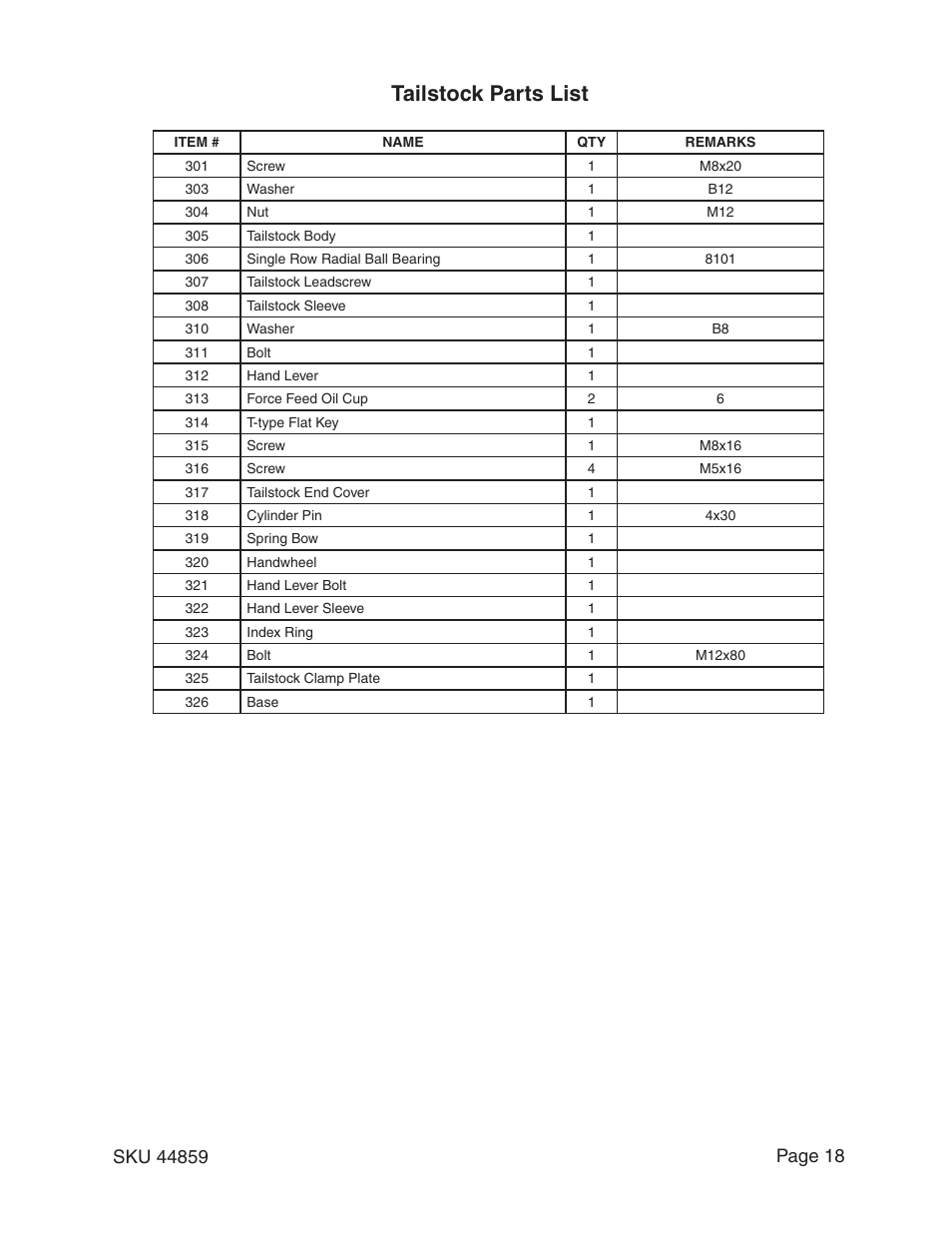 Tailstock parts list | Harbor Freight Tools CENTRAL MACHINERY 44859 User Manual | Page 18 / 31