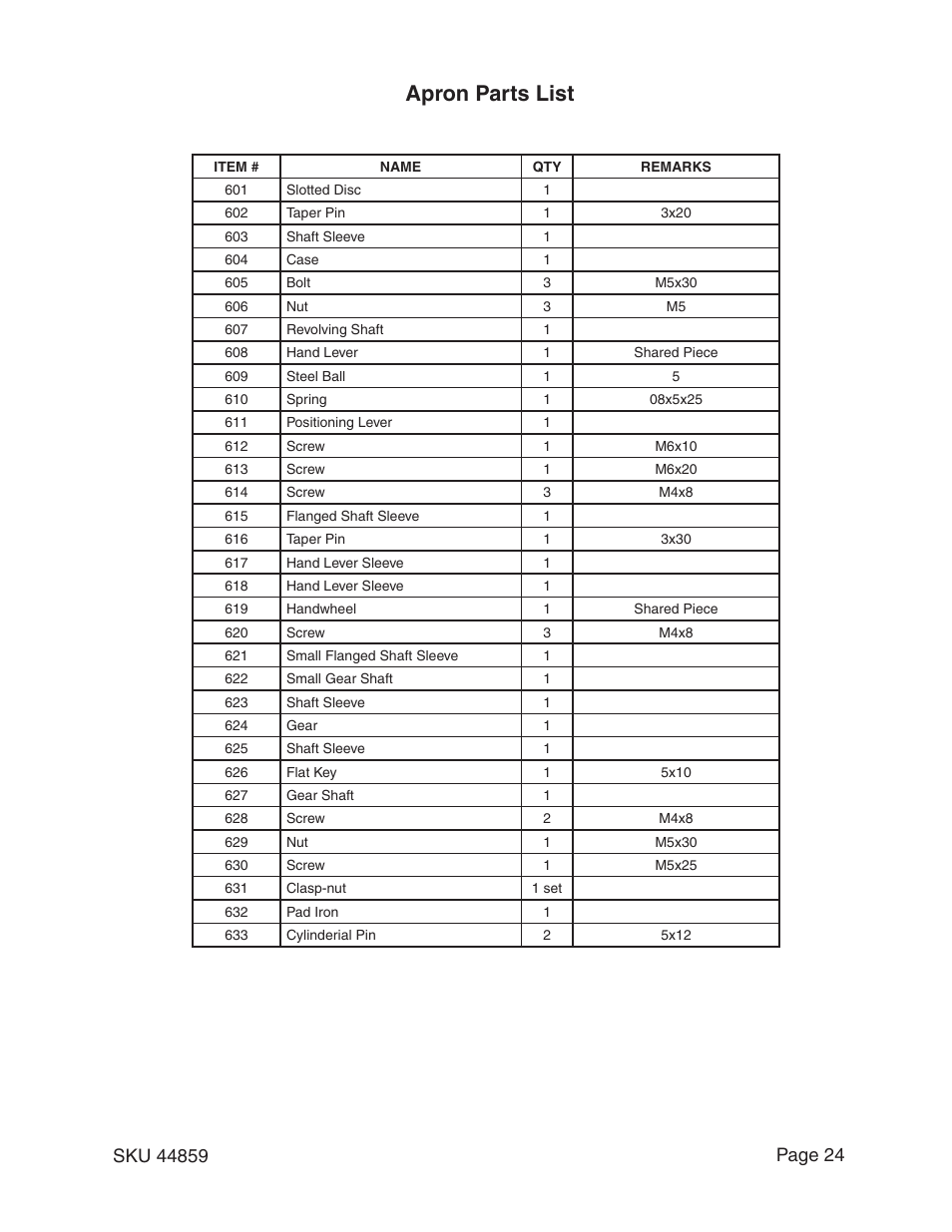 Apron parts list | Harbor Freight Tools CENTRAL MACHINERY 44859 User Manual | Page 24 / 31