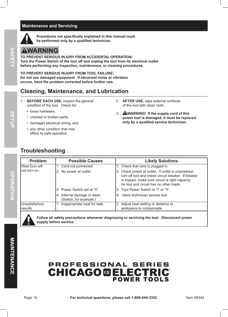 Troubleshooting, Cleaning, maintenance, and lubrication | Harbor Freight Tools Professional Series Chicago Electric Power Tools 1600W Heavy Duty Heat Gun 69342 User Manual | Page 10 / 12