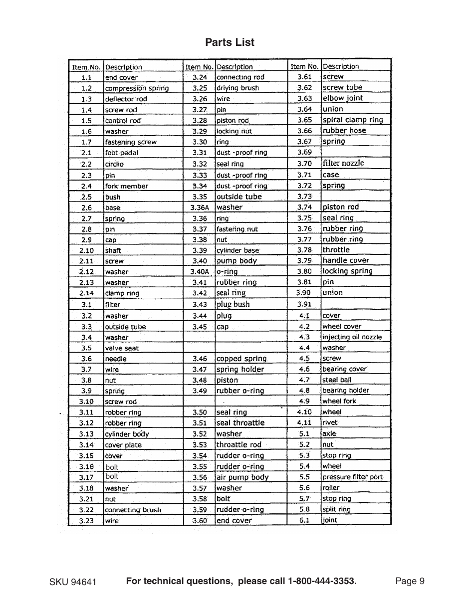 Harbor Freight Tools 94641 User Manual | Page 9 / 11