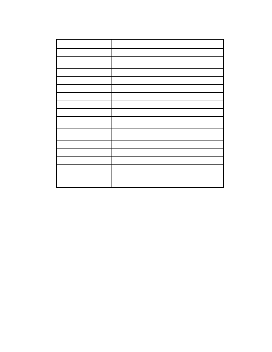 Specifications, Save this manual, Safety warnings and precautions | Harbor Freight Tools 6098 User Manual | Page 2 / 13