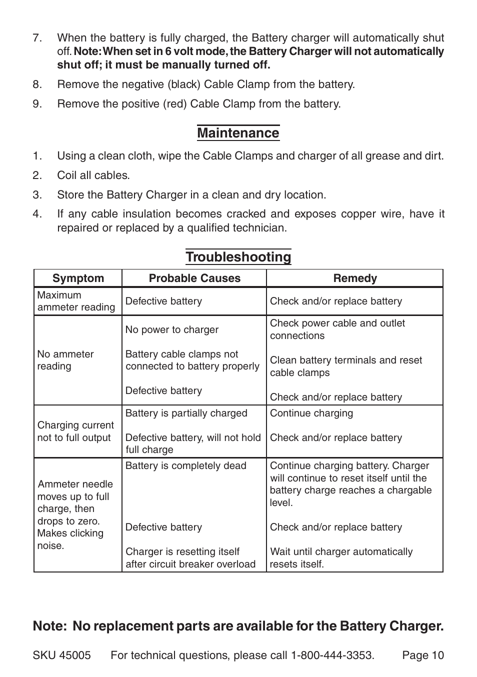 Maintenance, Troubleshooting | Harbor Freight Tools 45005 User Manual | Page 10 / 10