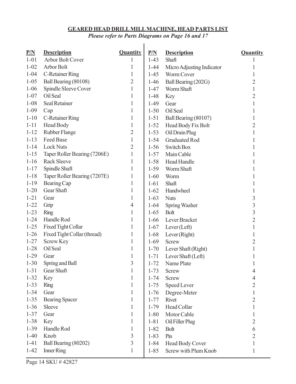 Harbor Freight Tools 42827 User Manual | Page 14 / 17