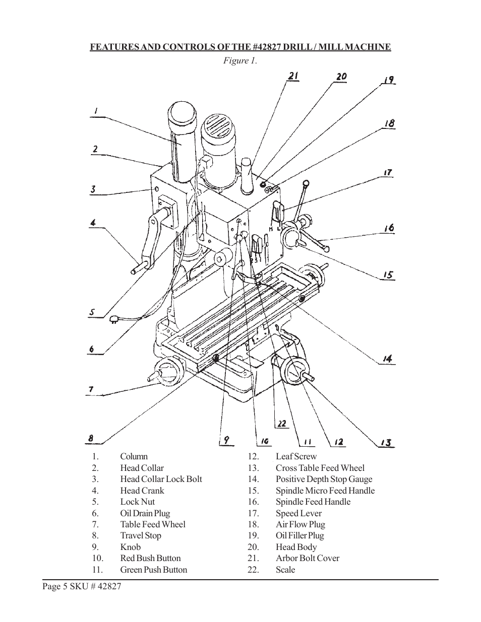 Harbor Freight Tools 42827 User Manual | Page 5 / 17