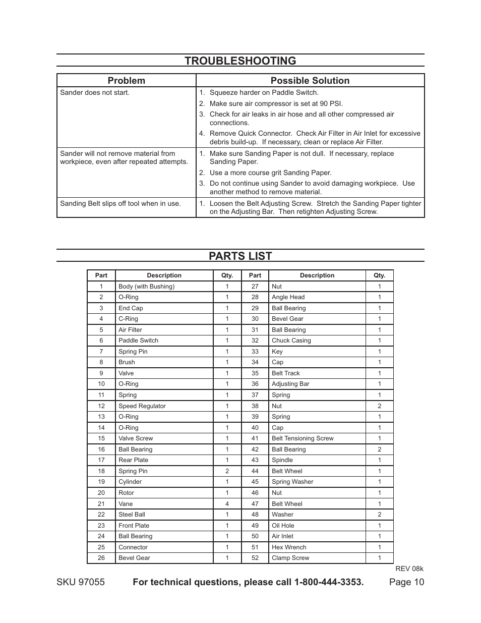 Troubleshooting, Parts list | Harbor Freight Tools 97055 User Manual | Page 10 / 12