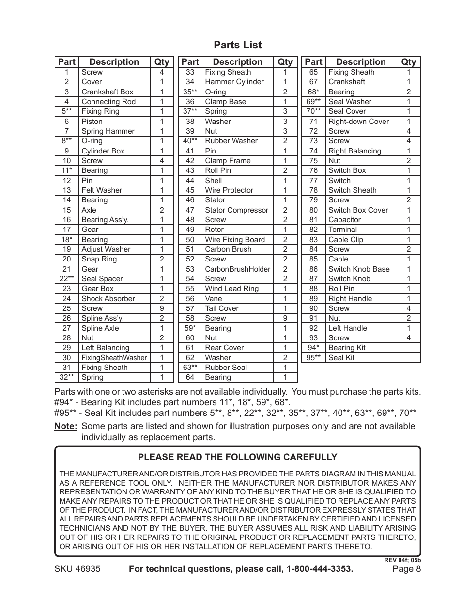 Parts list | Harbor Freight Tools Chicago Electric Breaker Hammer with Portable Case 46935 User Manual | Page 8 / 10