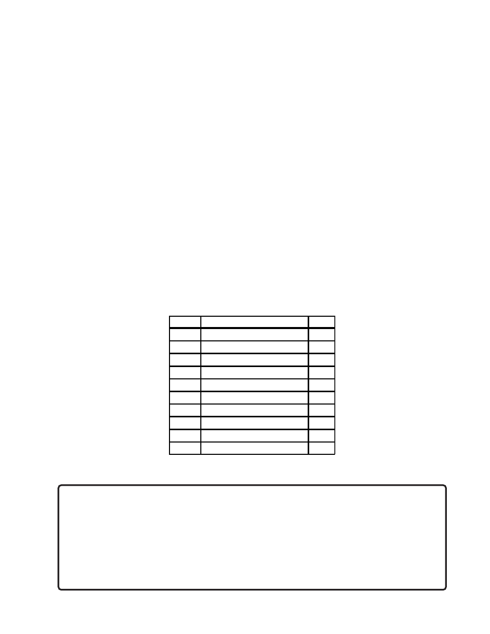 Troubleshooting, Parts list | Harbor Freight Tools 47996 User Manual | Page 6 / 7