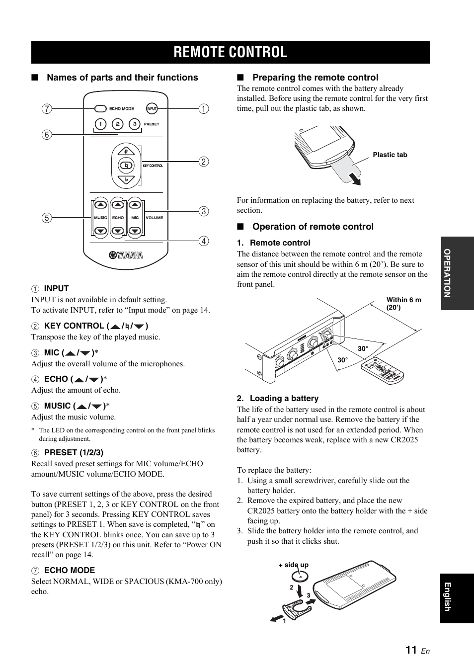 Remote control | Yamaha KMA-700 User Manual | Page 15 / 84