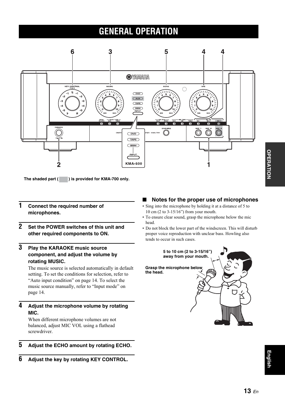 General operation | Yamaha KMA-700 User Manual | Page 17 / 84