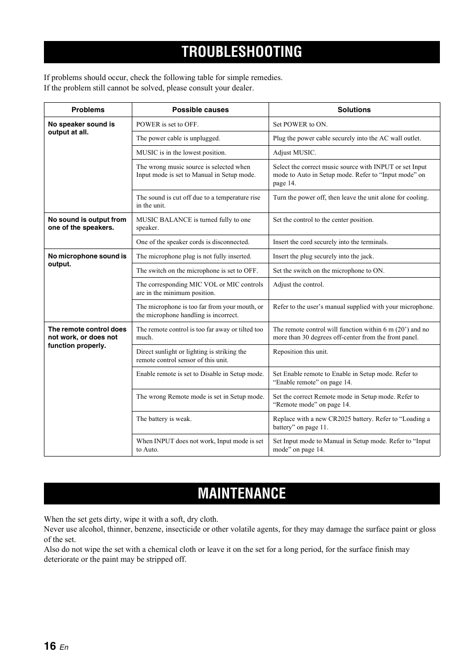 Additional information, Troubleshooting, Maintenance | Troubleshooting maintenance | Yamaha KMA-700 User Manual | Page 20 / 84