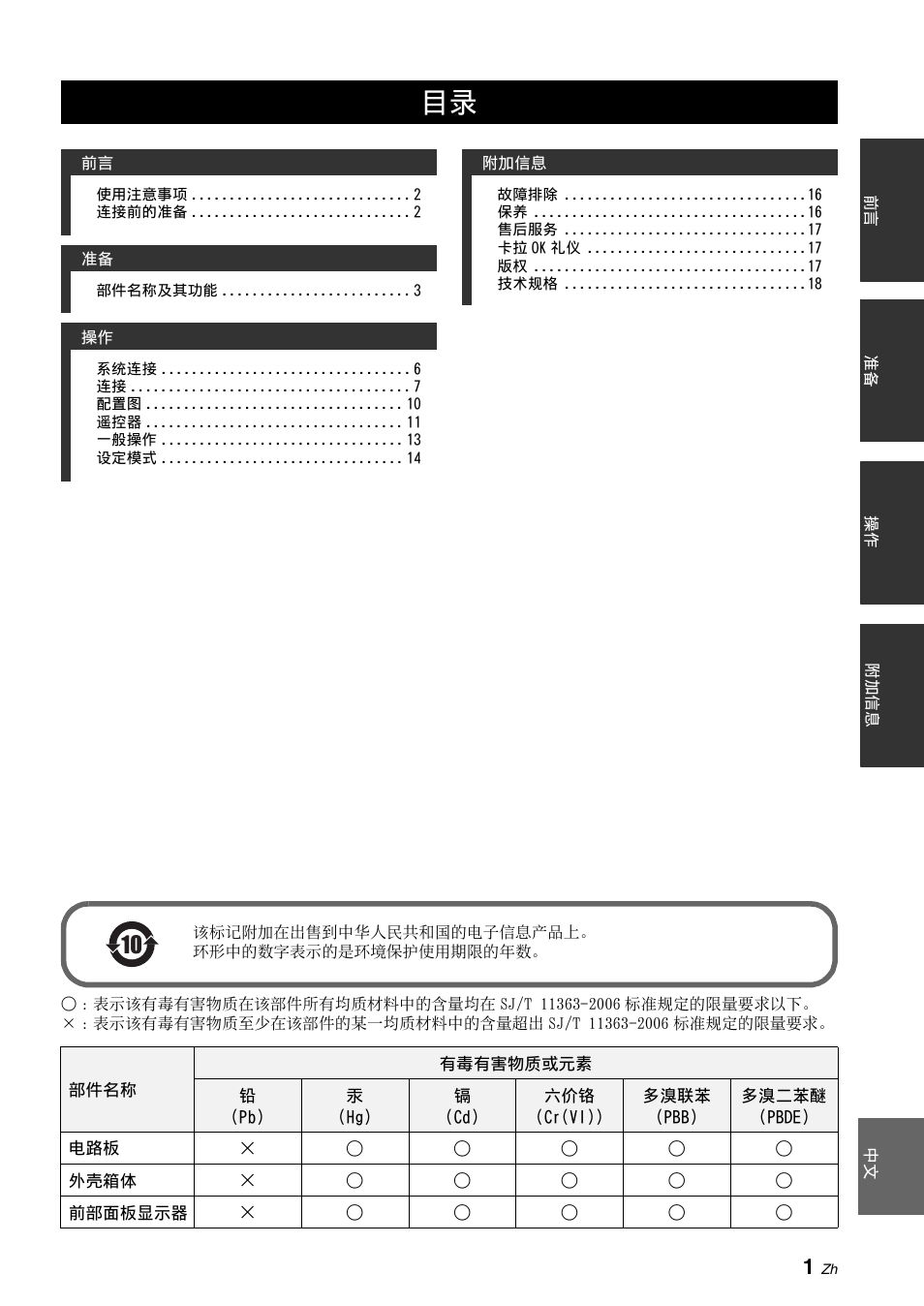 Yamaha KMA-700 User Manual | Page 25 / 84