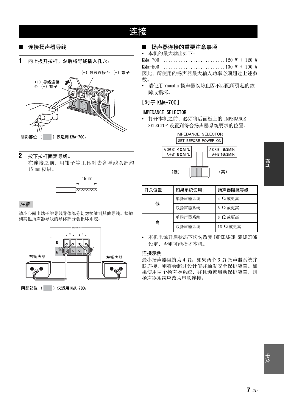 Impedance selector | Yamaha KMA-700 User Manual | Page 31 / 84