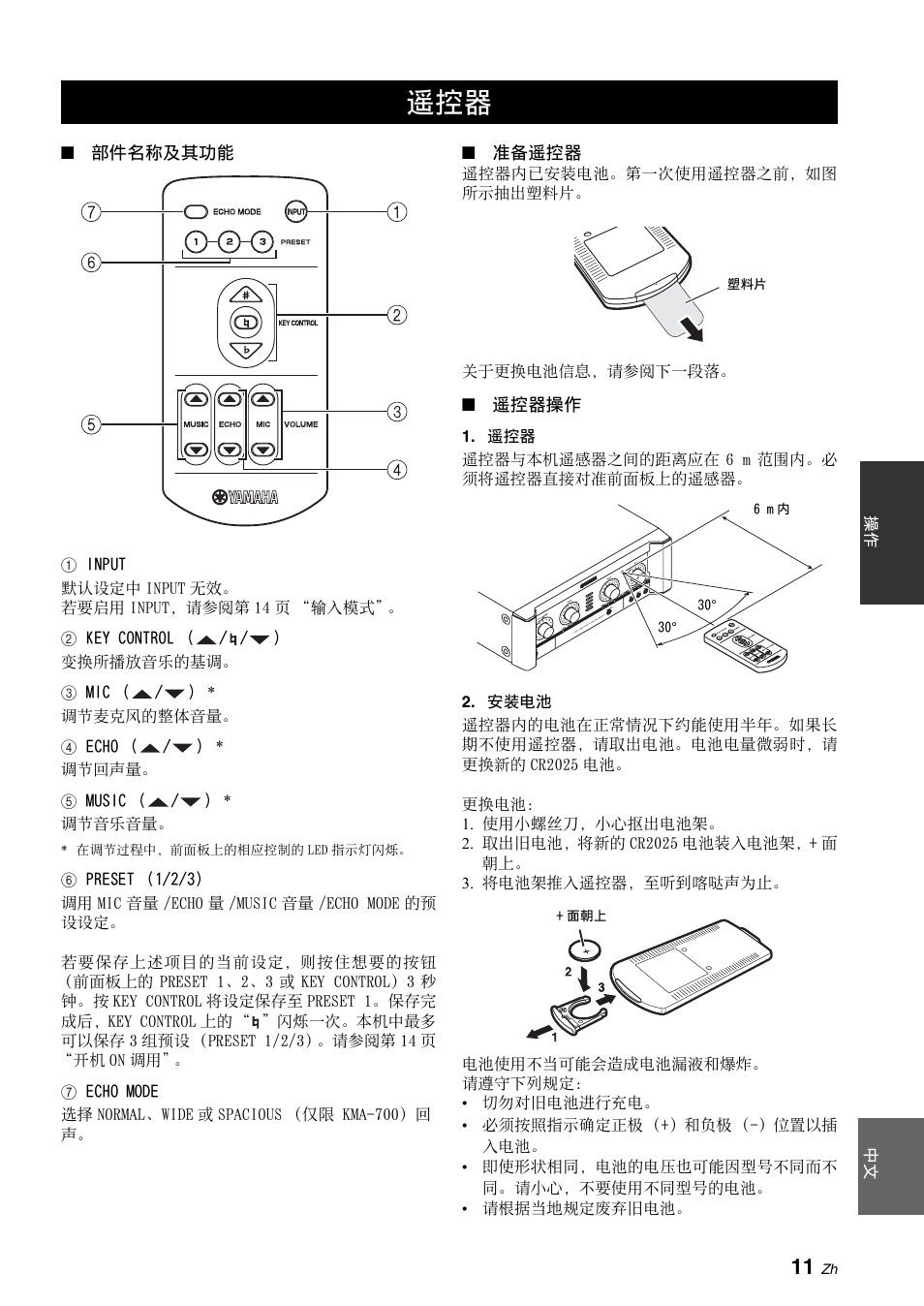 Yamaha KMA-700 User Manual | Page 35 / 84