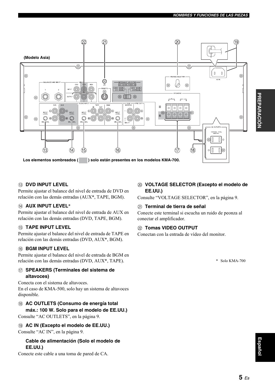 Yamaha KMA-700 User Manual | Page 49 / 84