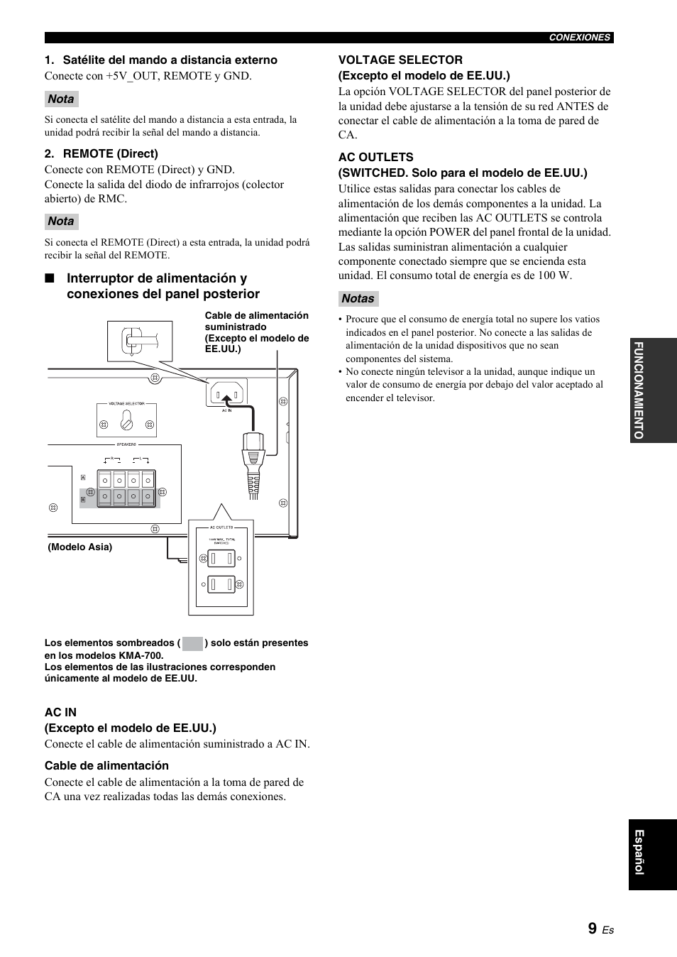 Lte “voltage selector, Ac outlets, Te “ac in | Voltage selector | Yamaha KMA-700 User Manual | Page 53 / 84