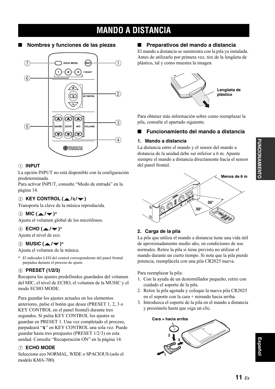 Mando a distancia | Yamaha KMA-700 User Manual | Page 55 / 84