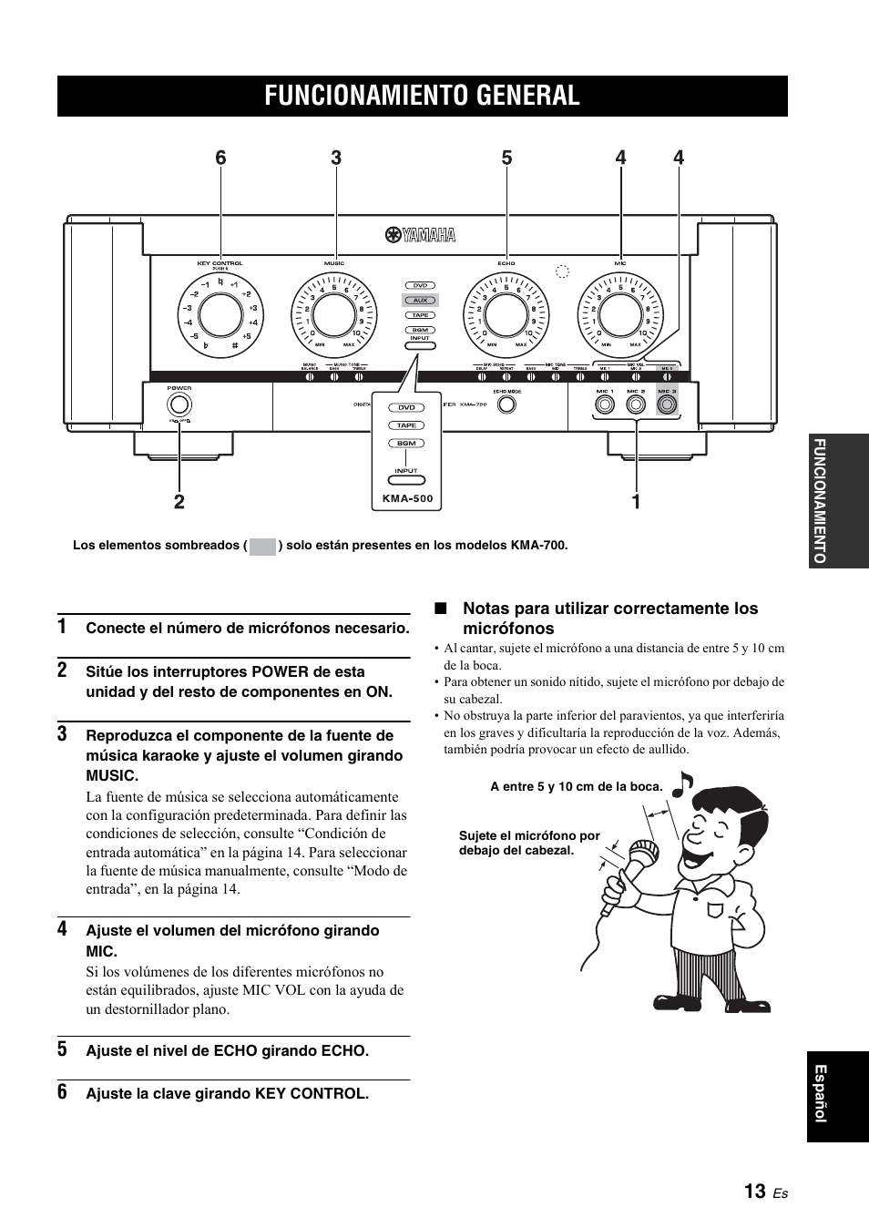 Funcionamiento general | Yamaha KMA-700 User Manual | Page 57 / 84