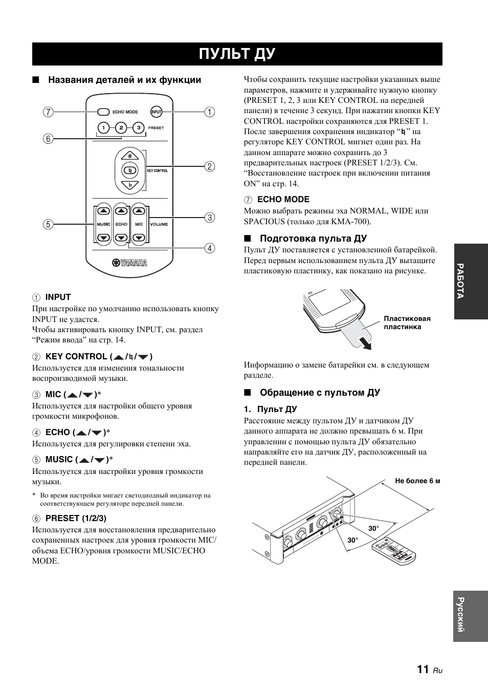 Пульт ду | Yamaha KMA-700 User Manual | Page 75 / 84