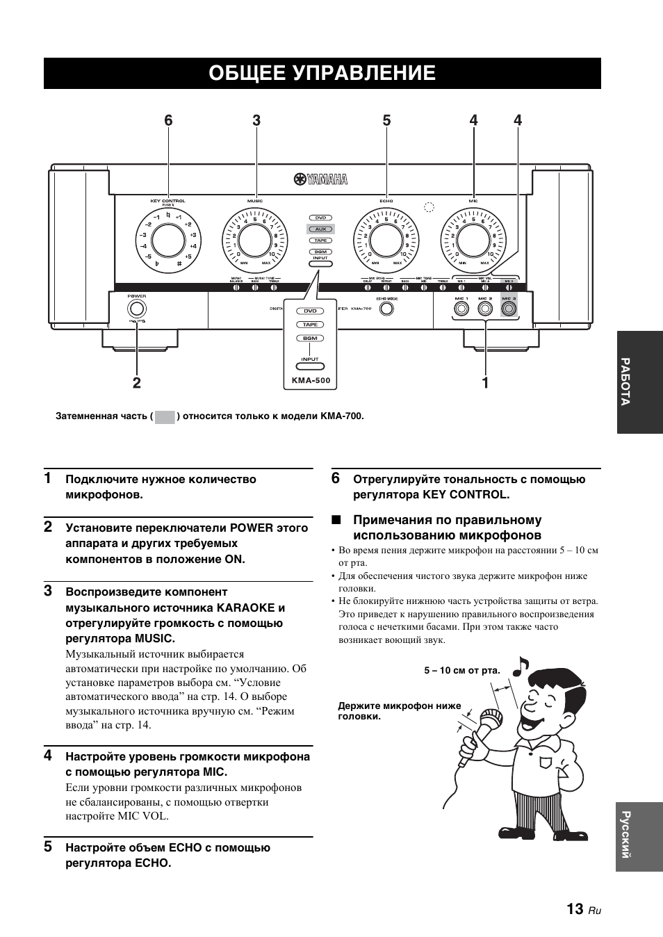 Общее управление | Yamaha KMA-700 User Manual | Page 77 / 84