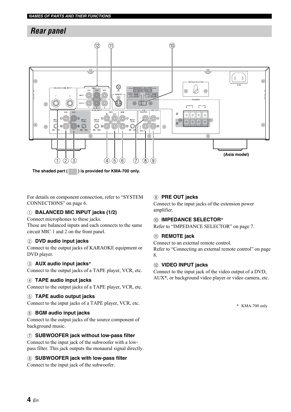 Rear panel | Yamaha KMA-700 User Manual | Page 8 / 84