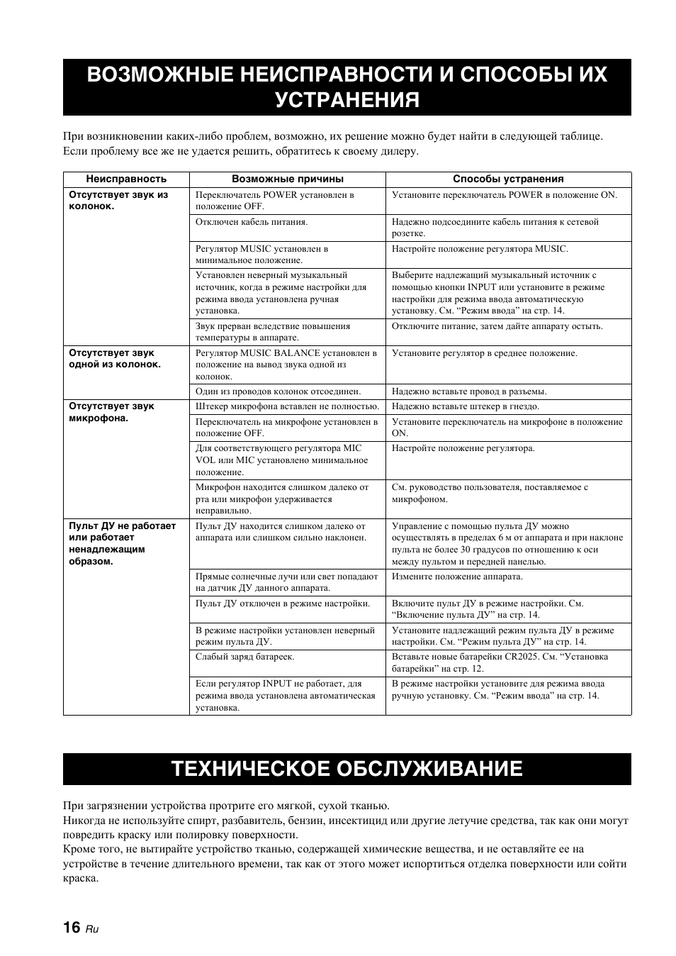 Дополнительная информация, Возможные неисправности и способы их устранения, Техническое обслуживание | Возможные неисправности и, Способы их устранения | Yamaha KMA-700 User Manual | Page 80 / 84