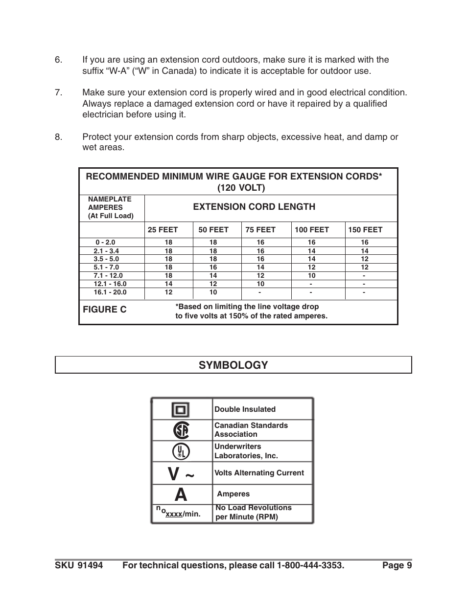 Symbology | Harbor Freight Tools 91494 User Manual | Page 9 / 14