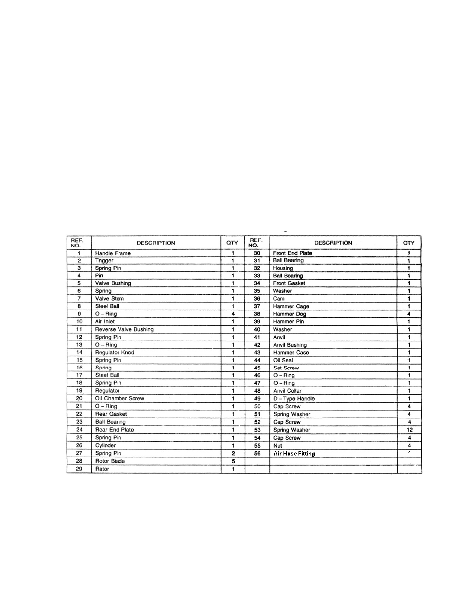 Harbor Freight Tools 92622 User Manual | Page 7 / 8