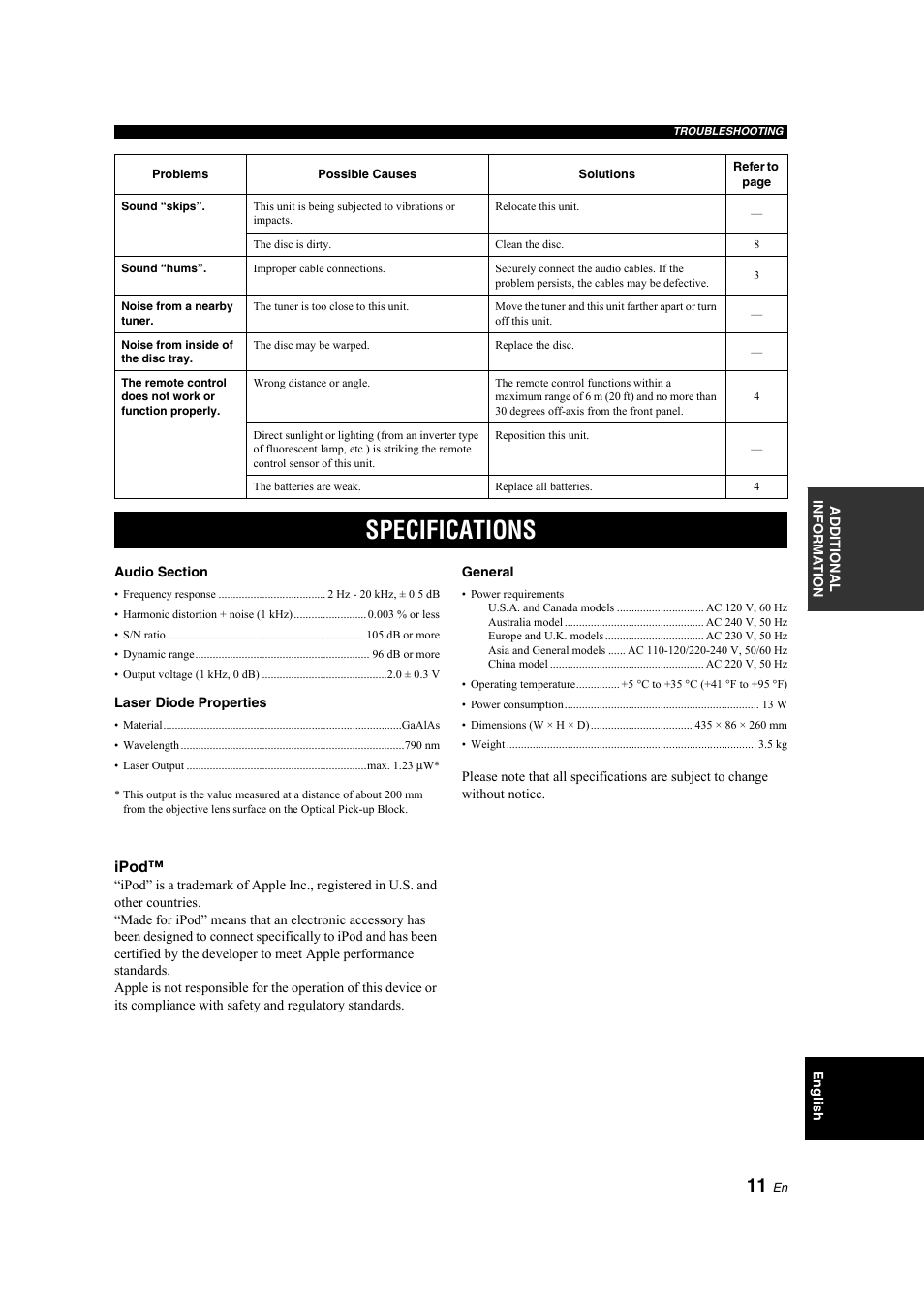 Specifications | Yamaha CD-S300 User Manual | Page 15 / 108