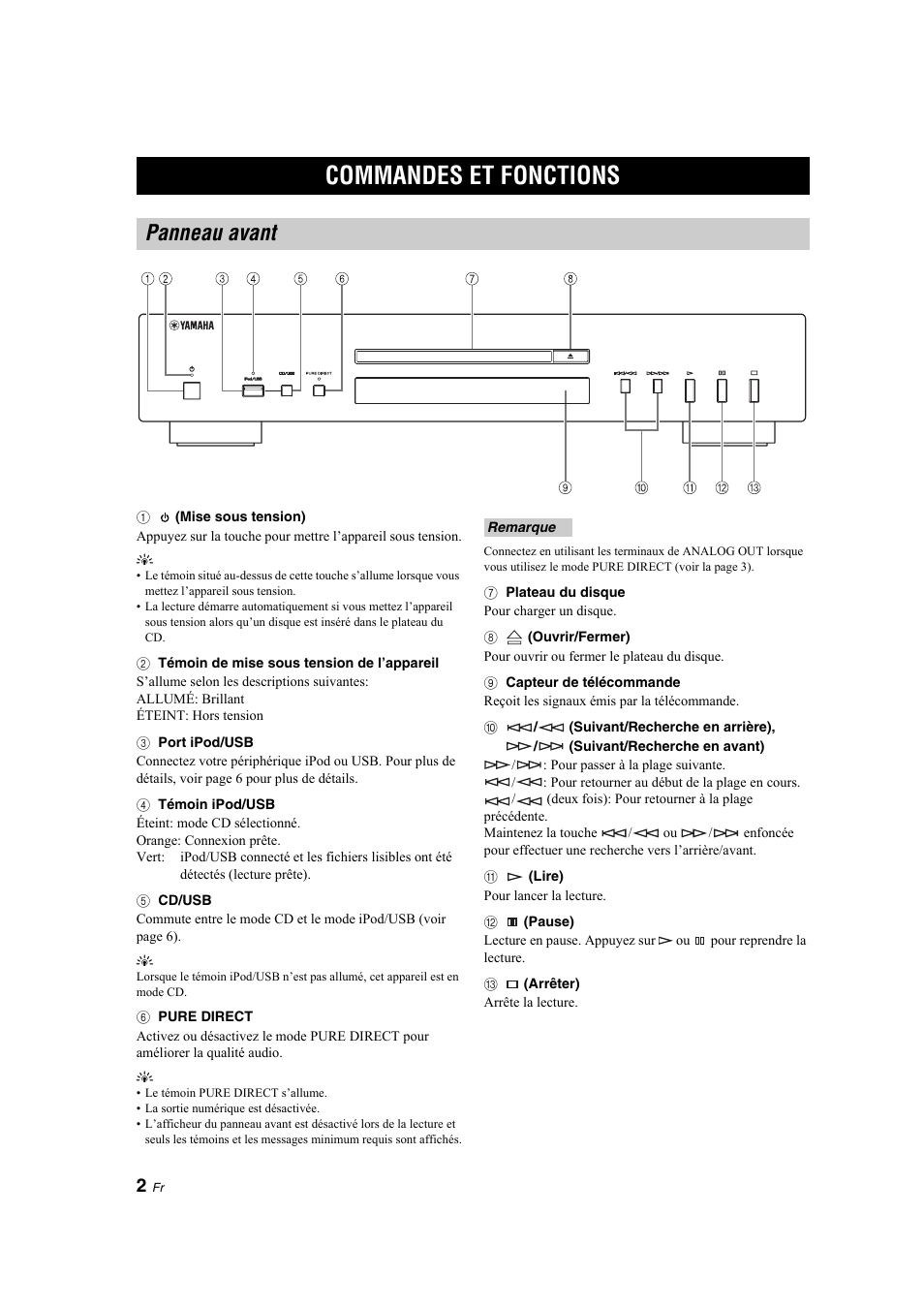 Introduction, Commandes et fonctions, Panneau avant | Yamaha CD-S300 User Manual | Page 18 / 108