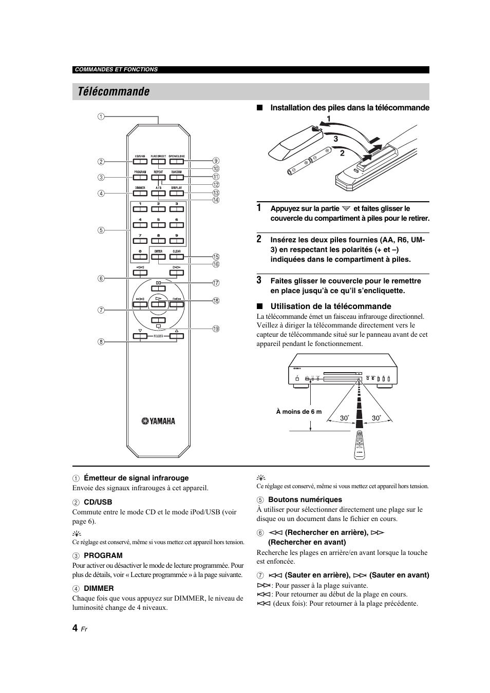 Télécommande | Yamaha CD-S300 User Manual | Page 20 / 108