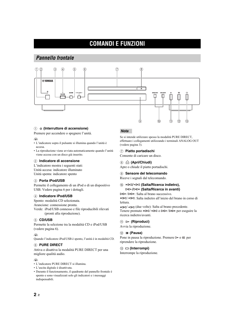 Introduzione, Comandi e funzioni, Pannello frontale | Yamaha CD-S300 User Manual | Page 54 / 108