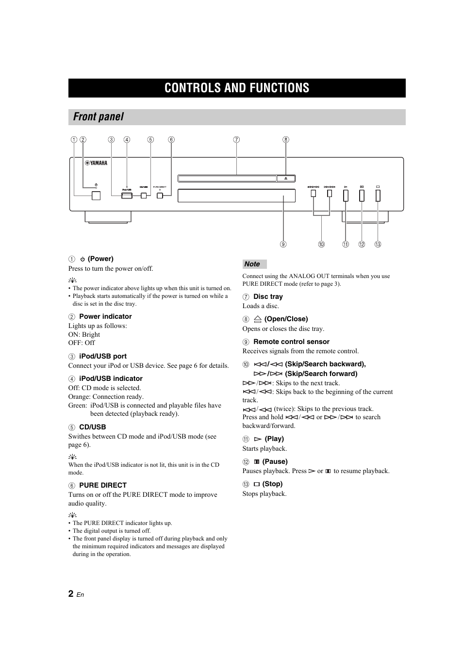 Introduction, Controls and functions, Front panel | Yamaha CD-S300 User Manual | Page 6 / 108