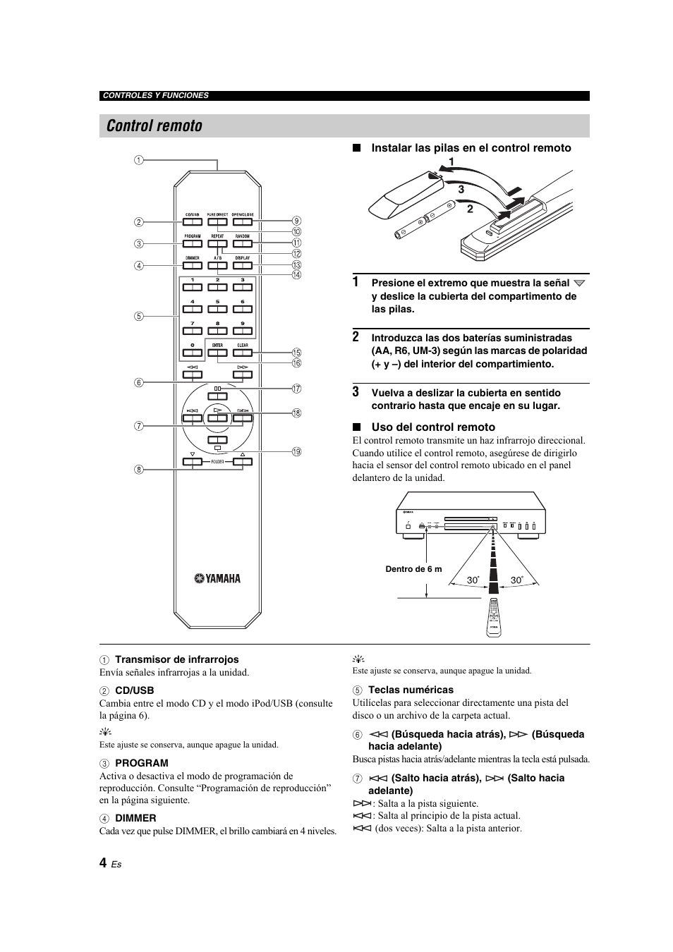 Control remoto | Yamaha CD-S300 User Manual | Page 68 / 108