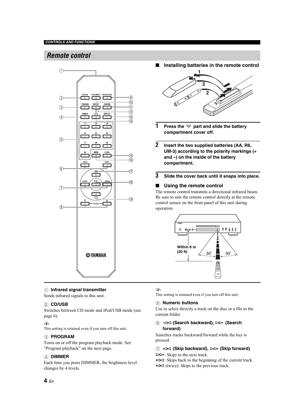 Remote control | Yamaha CD-S300 User Manual | Page 8 / 108