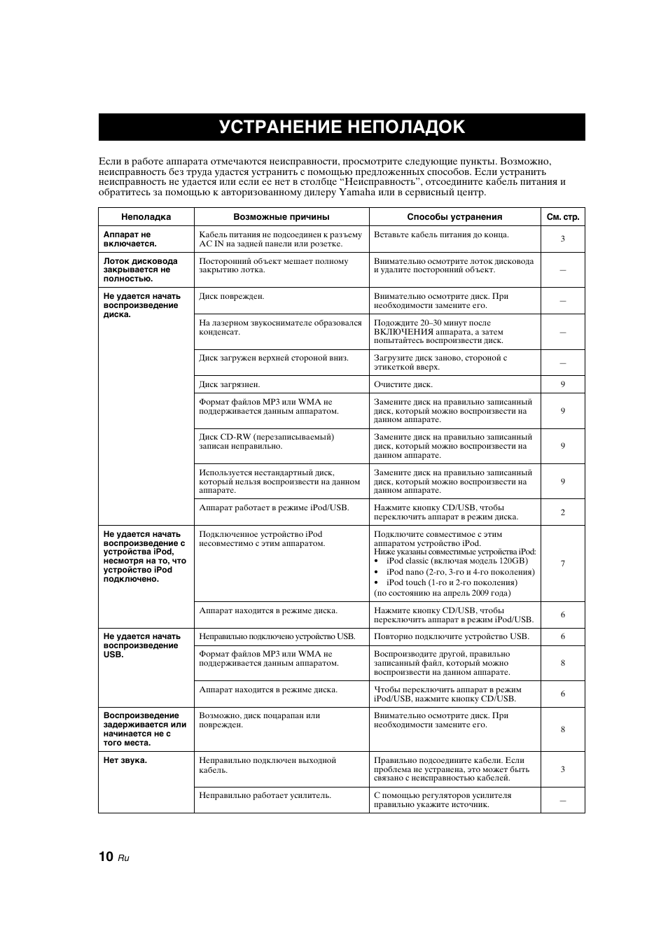 Устранение неполадок | Yamaha CD-S300 User Manual | Page 98 / 108