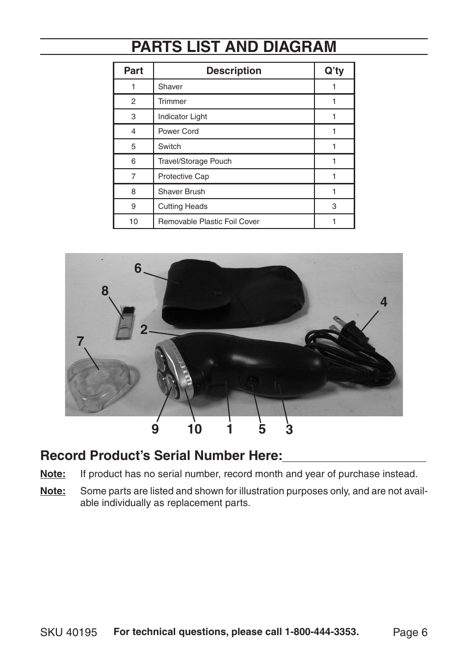 Parts list and diagram | Harbor Freight Tools 40195 User Manual | Page 6 / 6