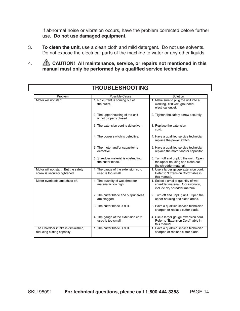 Troubleshooting | Harbor Freight Tools 95091 User Manual | Page 14 / 18