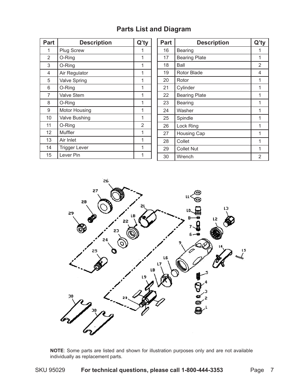 Parts list and diagram | Harbor Freight Tools 95029 User Manual | Page 7 / 8