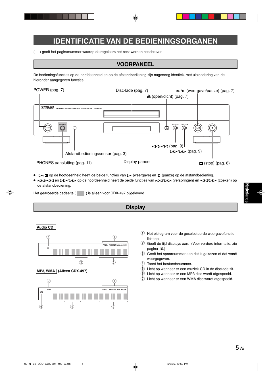 Identificatie van de bedieningsorganen, Voorpaneel, Display | Voorpaneel display, English, Nederlands | Yamaha CDX-497 User Manual | Page 157 / 228