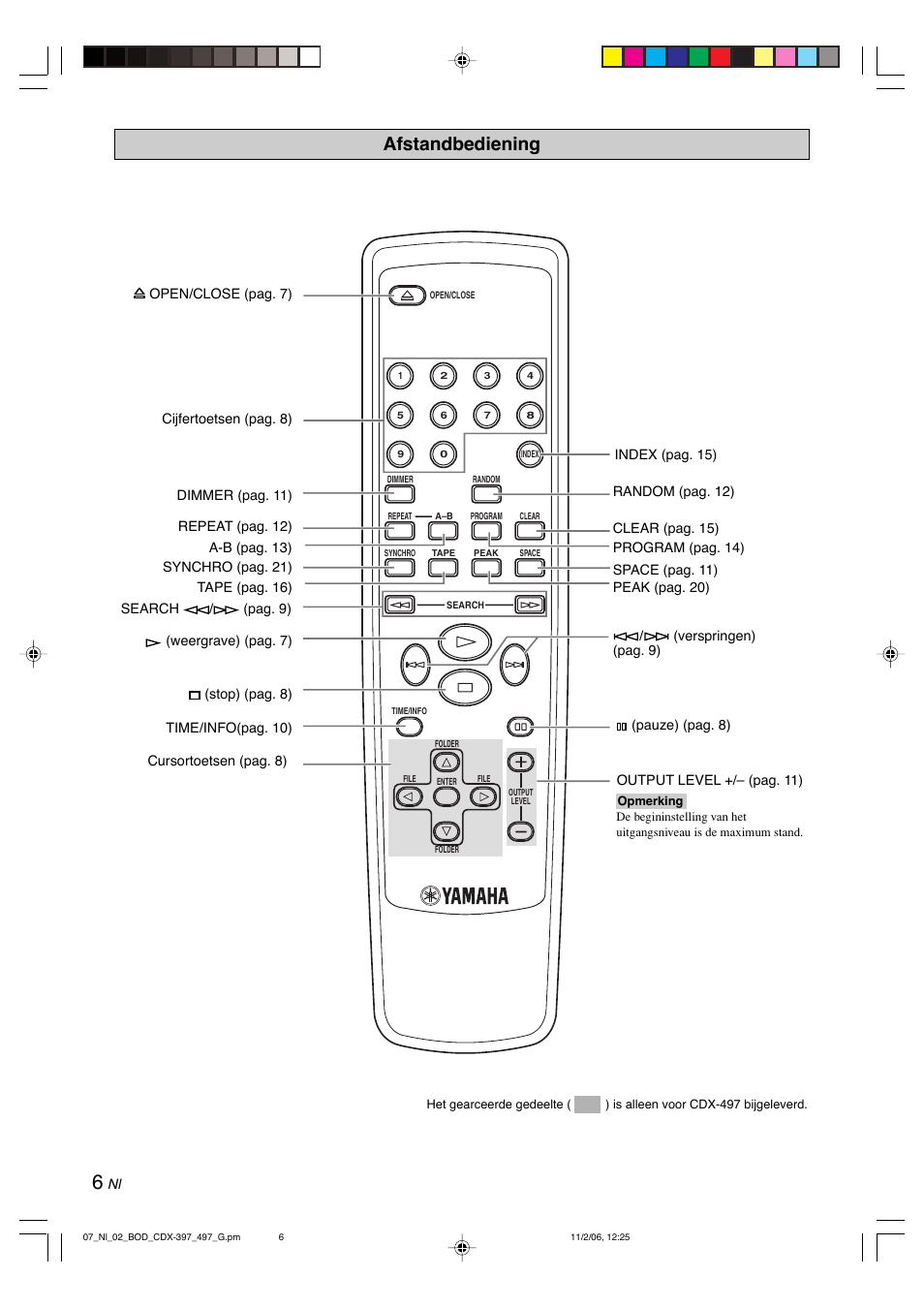 Afstandbediening | Yamaha CDX-497 User Manual | Page 158 / 228