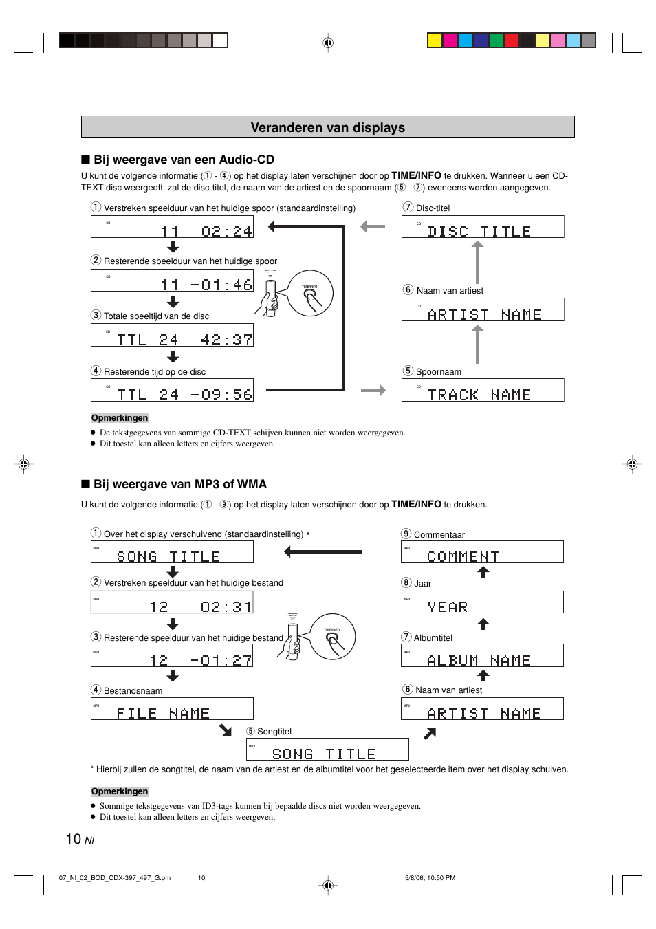 Veranderen van displays | Yamaha CDX-497 User Manual | Page 162 / 228