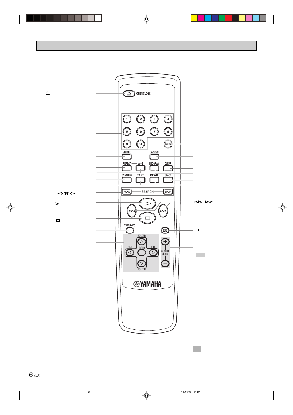 Yamaha CDX-497 User Manual | Page 208 / 228