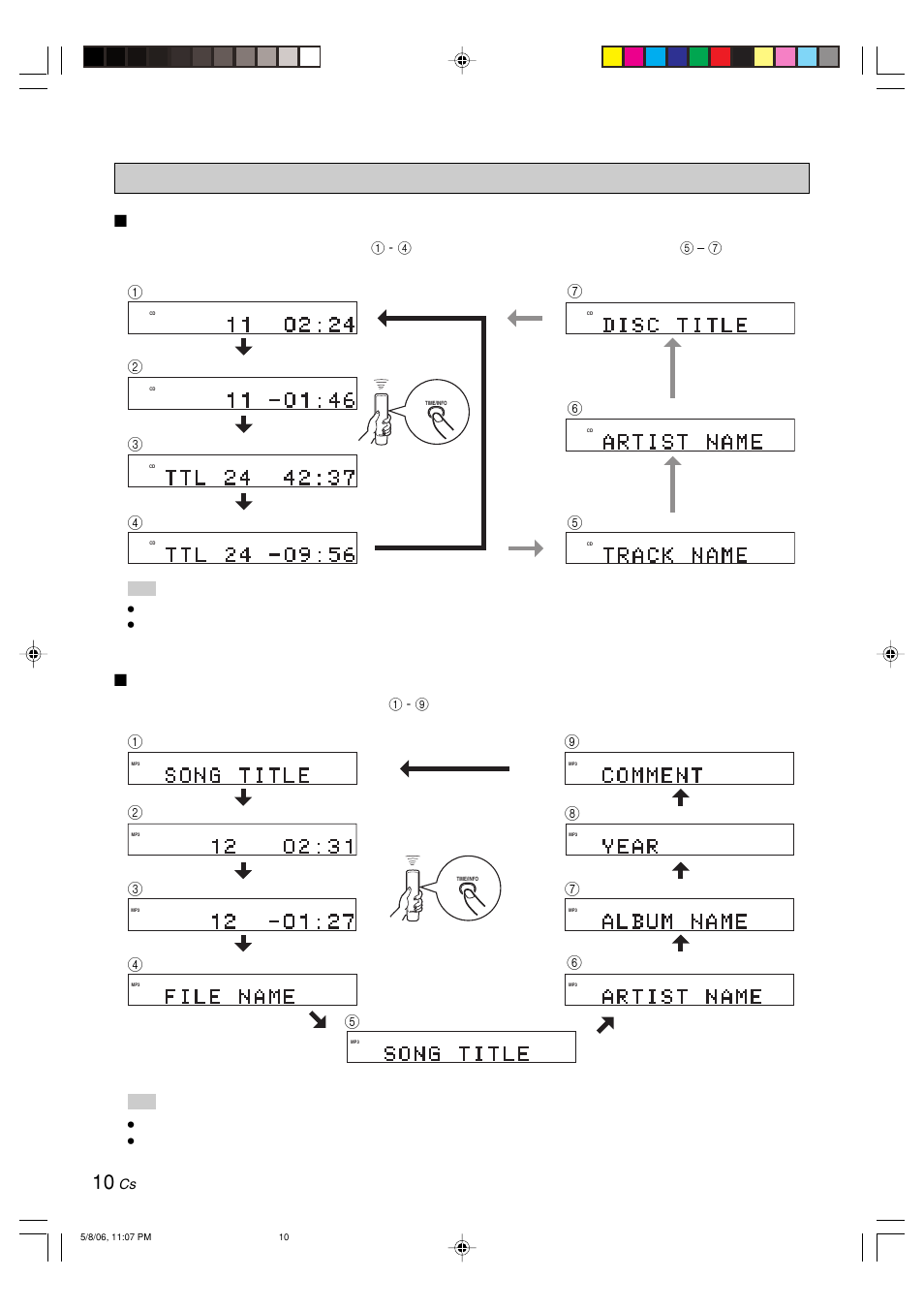 Yamaha CDX-497 User Manual | Page 212 / 228