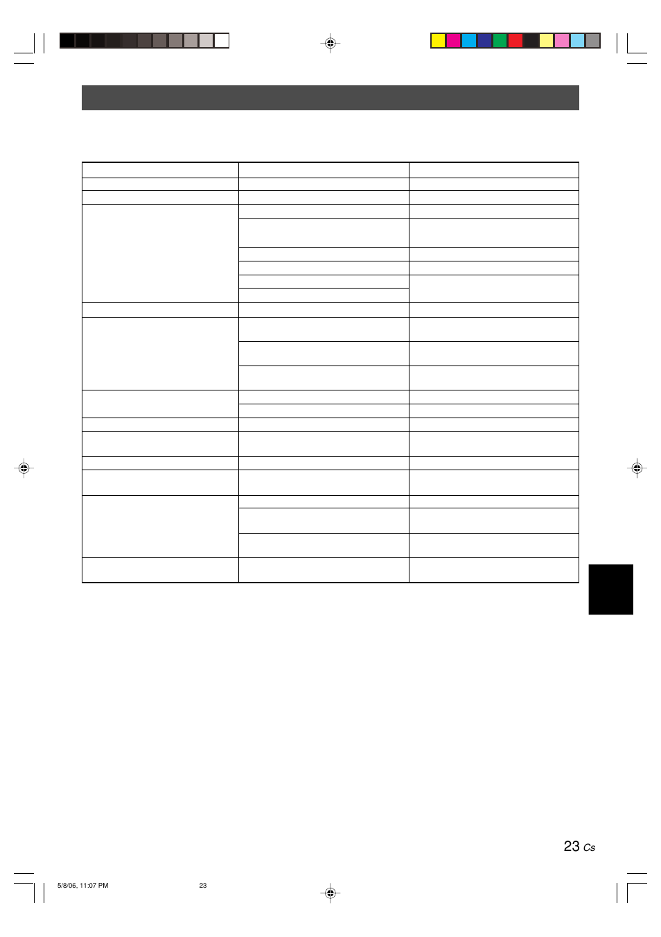 Yamaha CDX-497 User Manual | Page 225 / 228