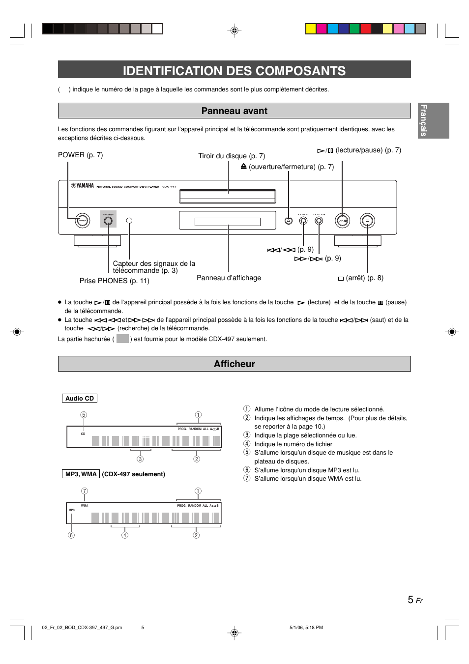 Identification des composants, Panneau avant, Afficheur | Panneau avant afficheur, Français | Yamaha CDX-497 User Manual | Page 32 / 228