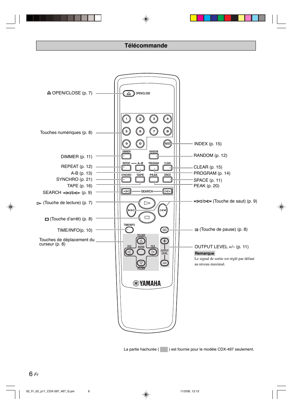 Télécommande | Yamaha CDX-497 User Manual | Page 33 / 228