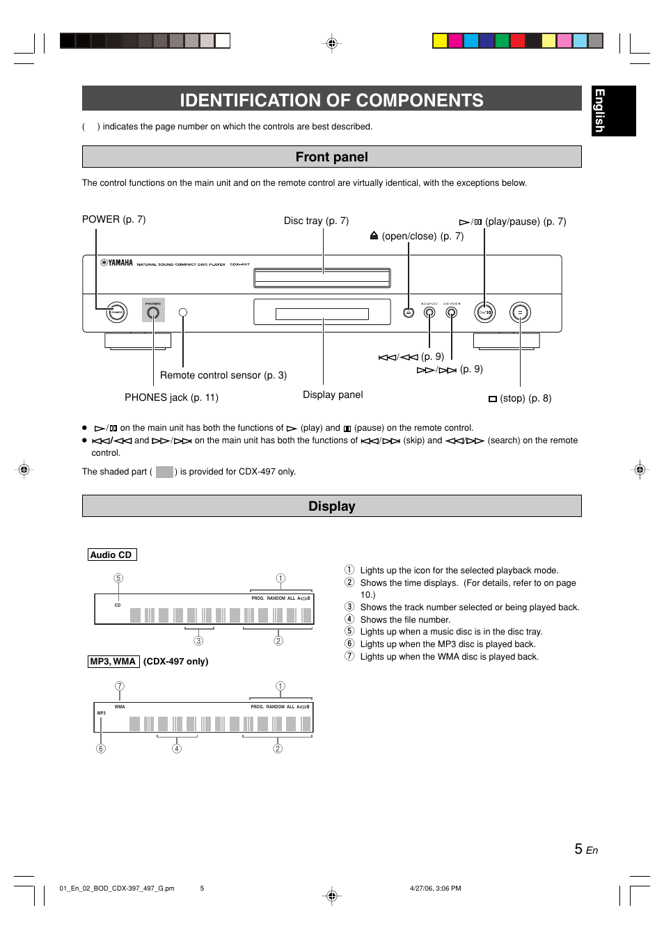Identification of components, Front panel, Display | Front panel display, English | Yamaha CDX-497 User Manual | Page 7 / 228