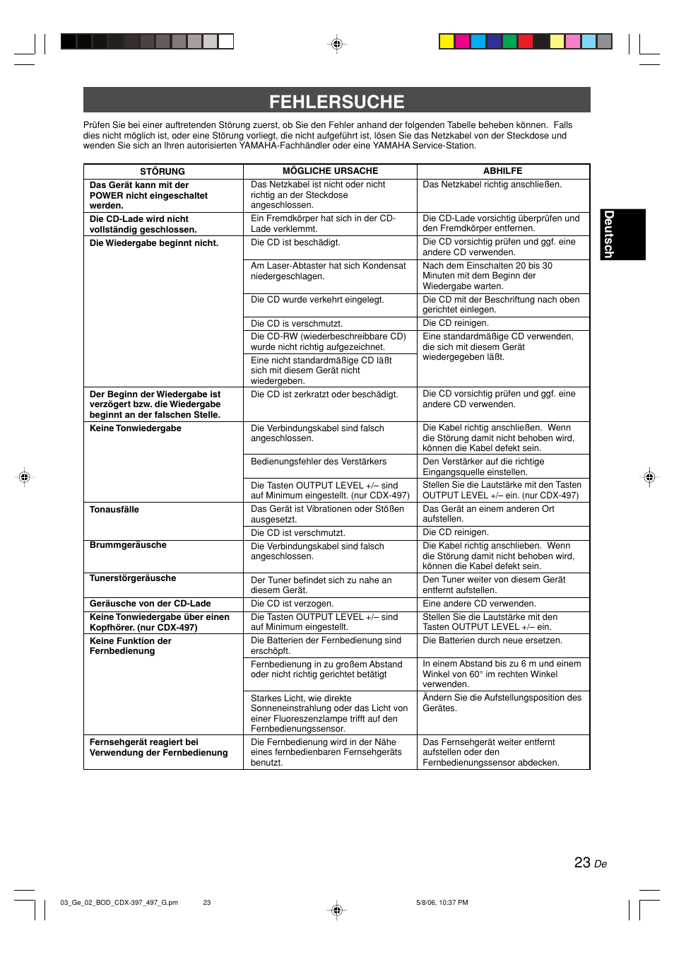 Fehlersuche, Deutsc h | Yamaha CDX-497 User Manual | Page 75 / 228