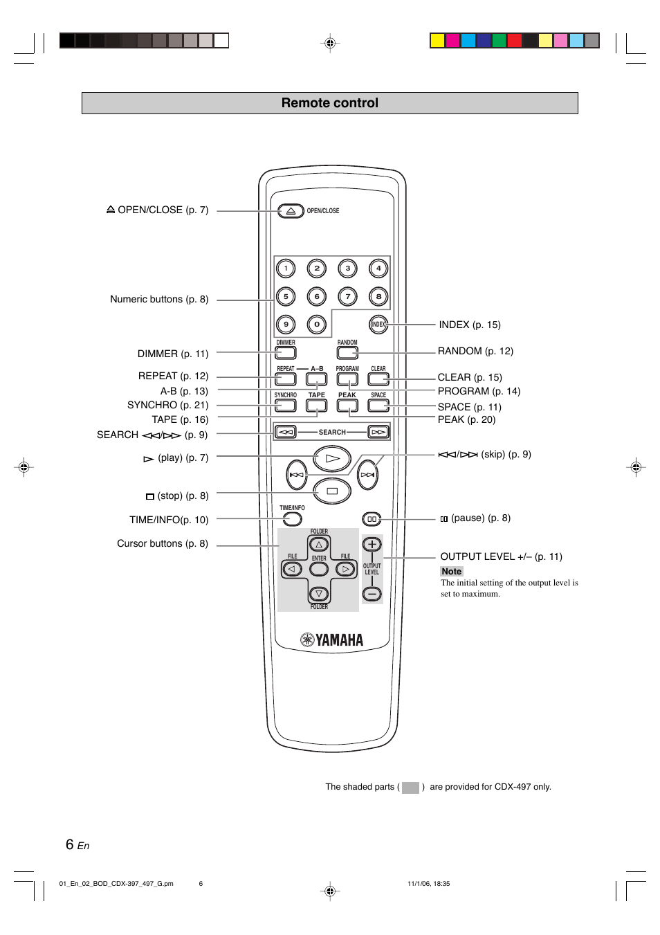 Remote control | Yamaha CDX-497 User Manual | Page 8 / 228