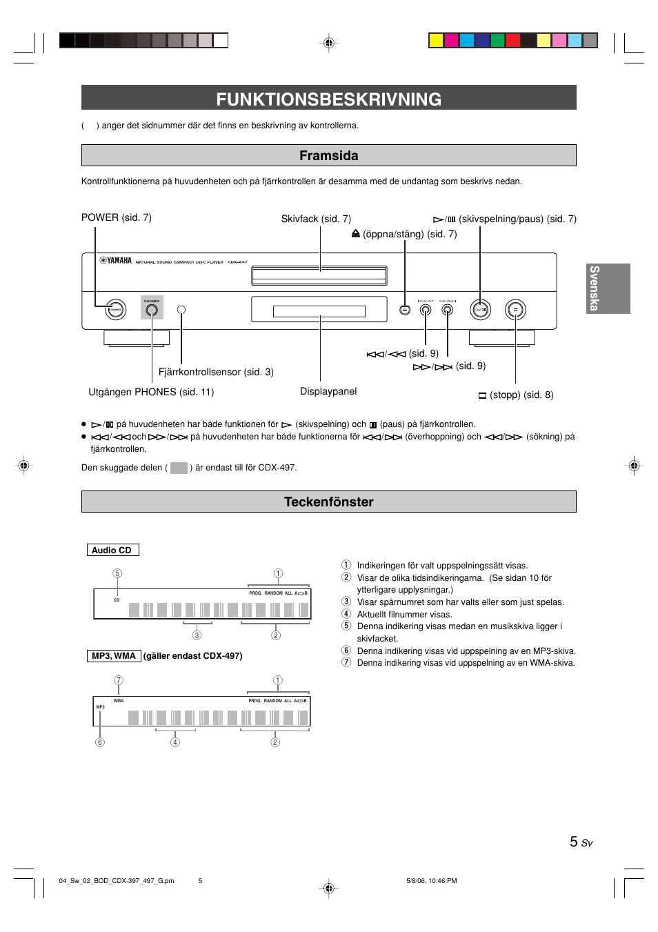 Funktionsbeskrivning, Framsida, Teckenfönster | Framsida teckenfönster, Svenska | Yamaha CDX-497 User Manual | Page 82 / 228